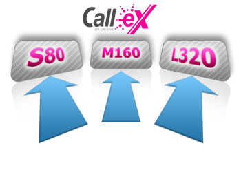 Ogólna charakterystyka serwera telekomunikacyjnego Datera Mini-eX